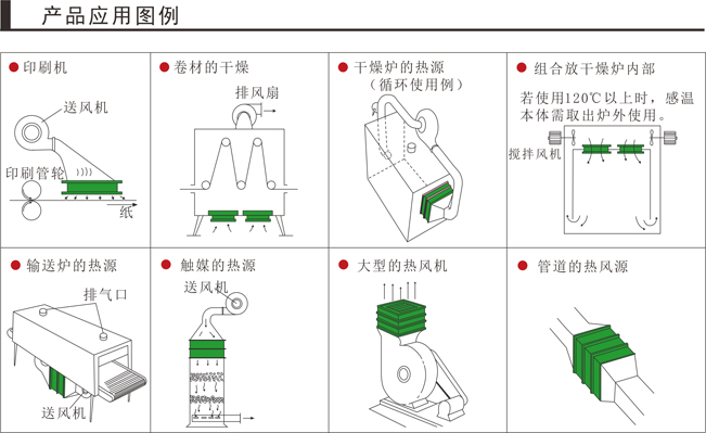 通风管道加热器