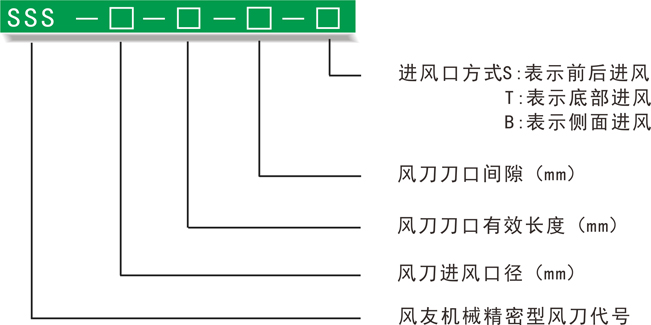 标准型风刀