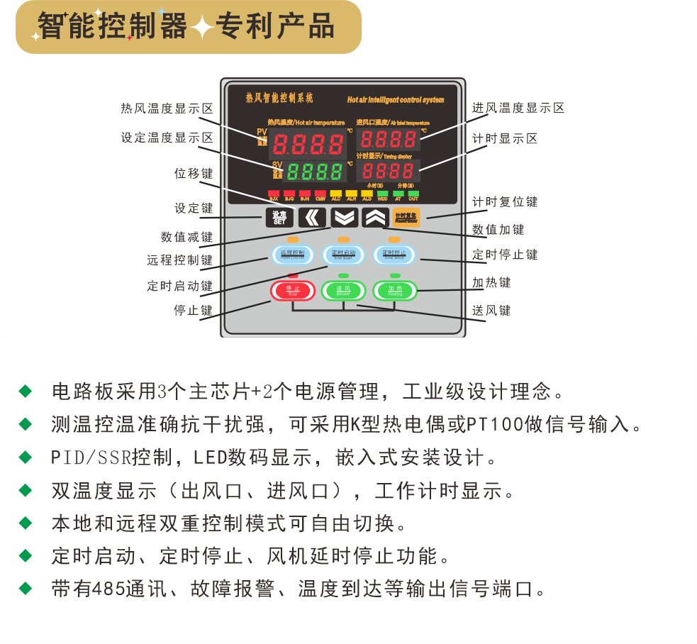 中压40-60kw解析图.png